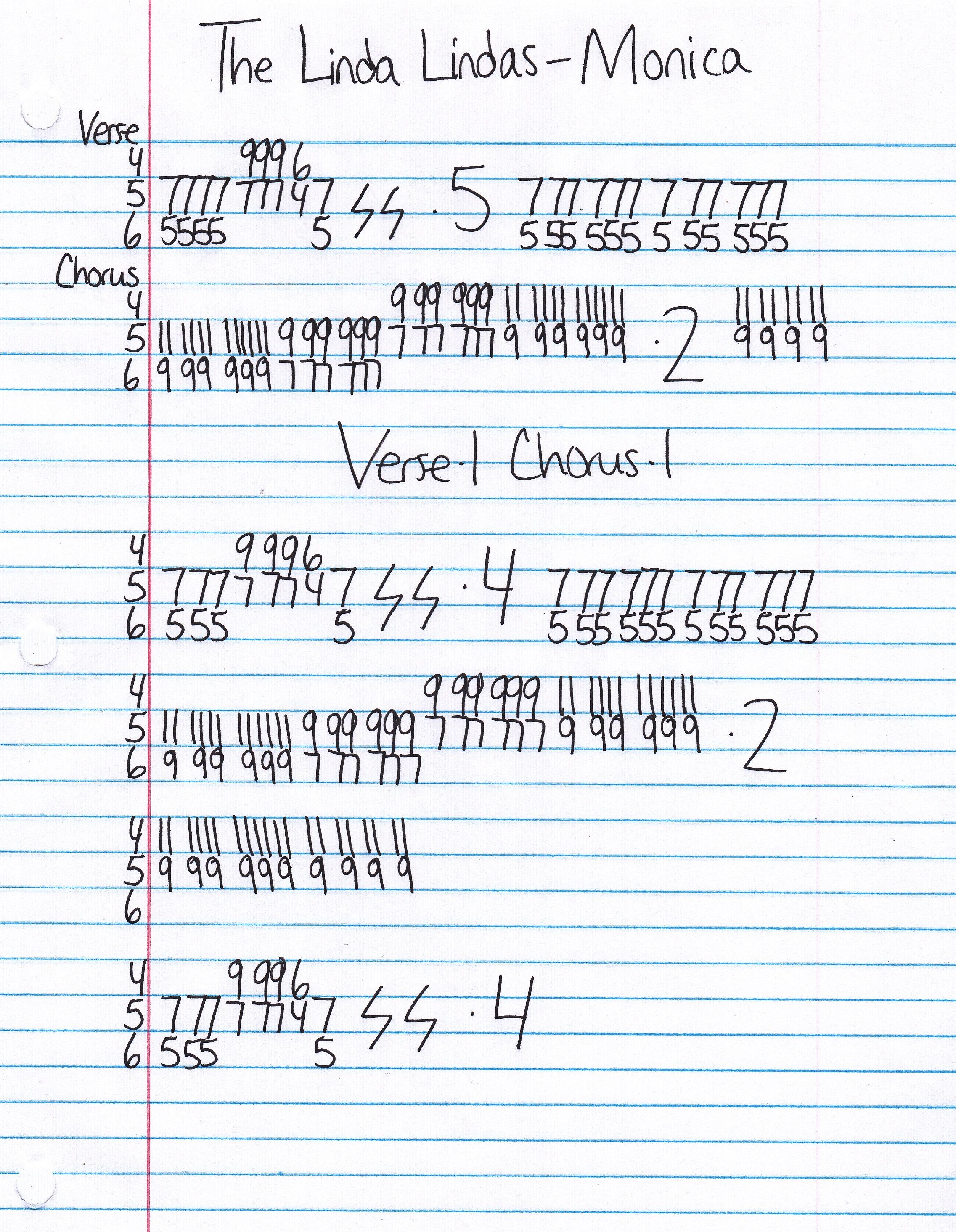 High quality guitar tab for Monica by The Linda Lindas off of the album The Linda Lindas. ***Complete and accurate guitar tab!***